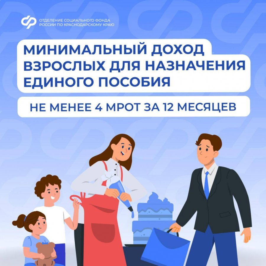 Единое пособие: что изменилось в 2025 году для жителей Кубани