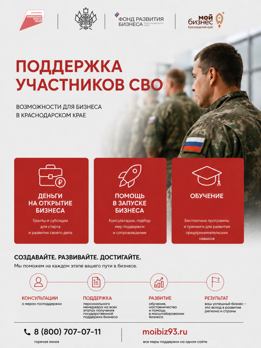 Поддержка бизнеса ветеранов и участников СВО