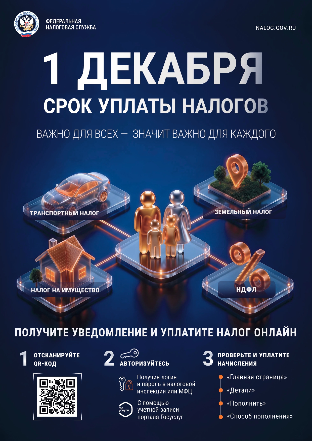 Уплатить имущественные налоги необходимо  в срок не позднее 1 декабря 2026 года