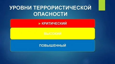 ПАМЯТКА гражданам об их действиях при установлении уровней террористической опасности