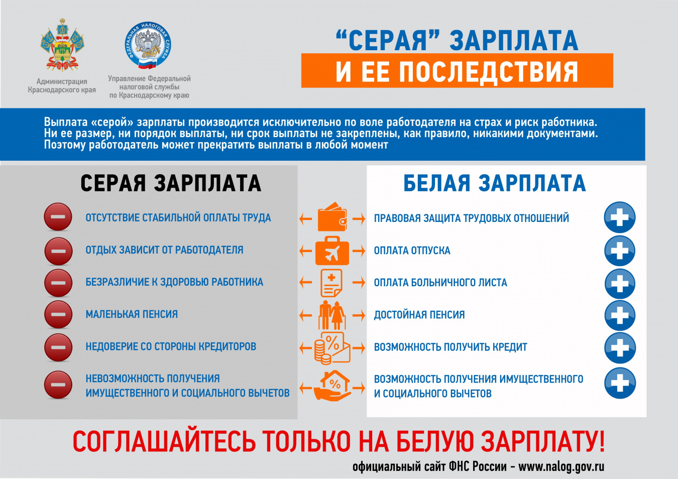 Не соглашайтесь на зарплату в «конверте»!