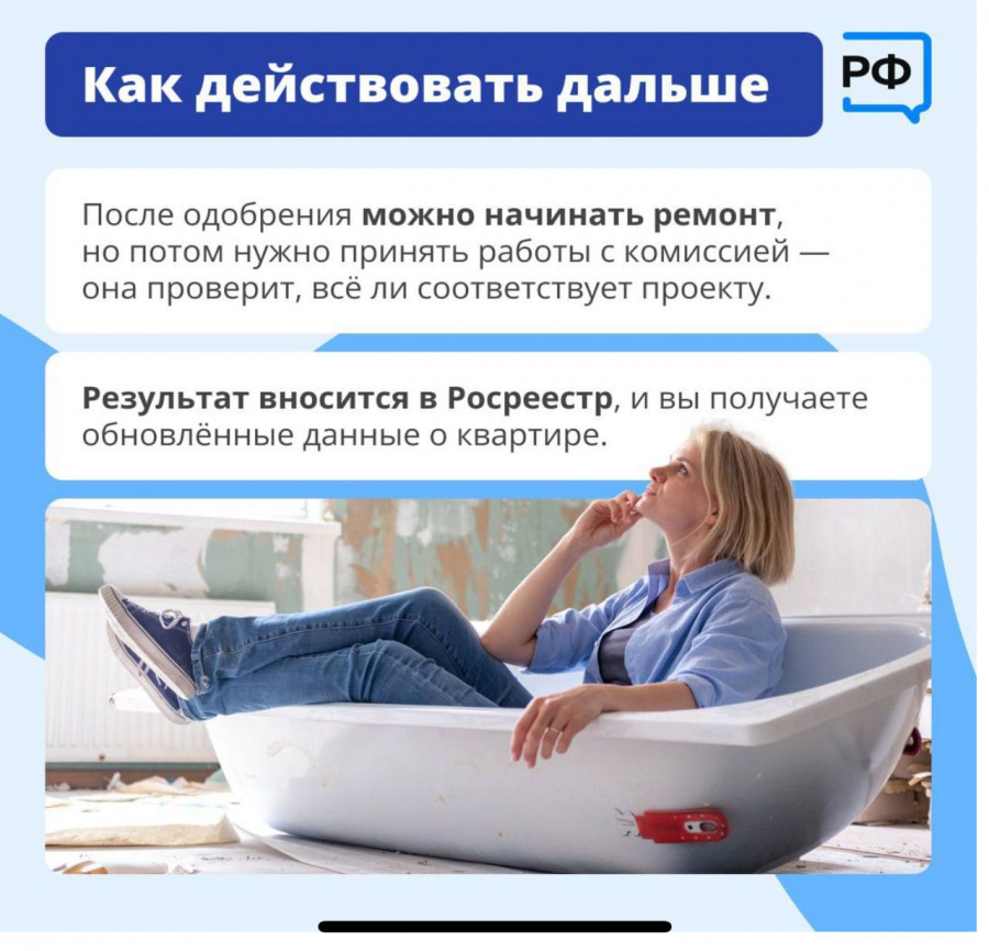 Решили сделать перепланировку – согласуйте перед началом ремонта.