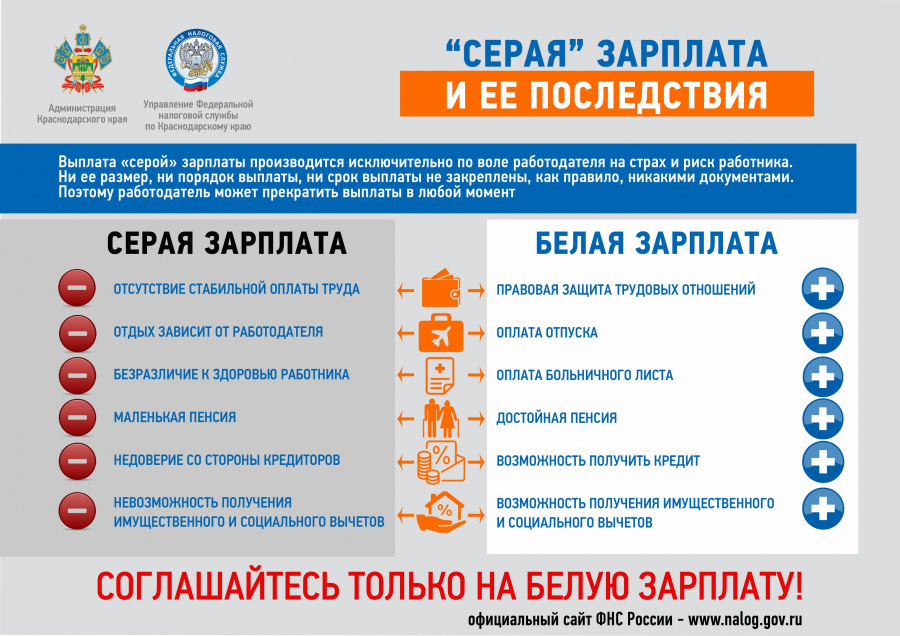 Не соглашайтесь на зарплату в «конверте»! Не соглашайтесь на зарплату в «конверте»!