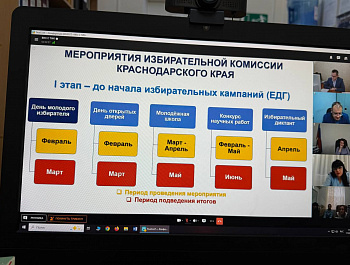 Очно-дистанционный семинар для вновь назначенного руководящего состава территориальных избирательных комиссий организован избирательной комиссией Краснодарского края
