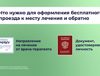 Как получить путёвку в санаторий от Соцфонда?