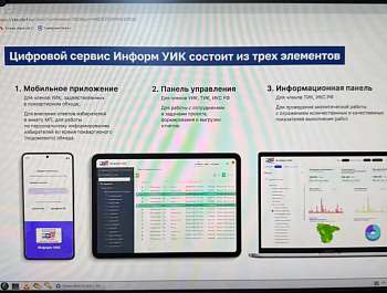 21 июля председатель и системный администратор ГАС «Выборы» территориальной избирательной комиссии Староминская приняли участие в третьем дистанционном обучении, организованном ЦИК России для координаторов проекта «ИнформУИК»