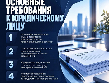 Региональные инвестиционные проекты