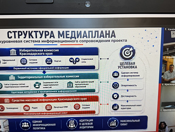 Состоялся краевой обучающий семинар для координаторов проекта «ИнформУИК»