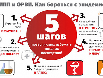 Памятка по профилактике гриппа и ОРВИ